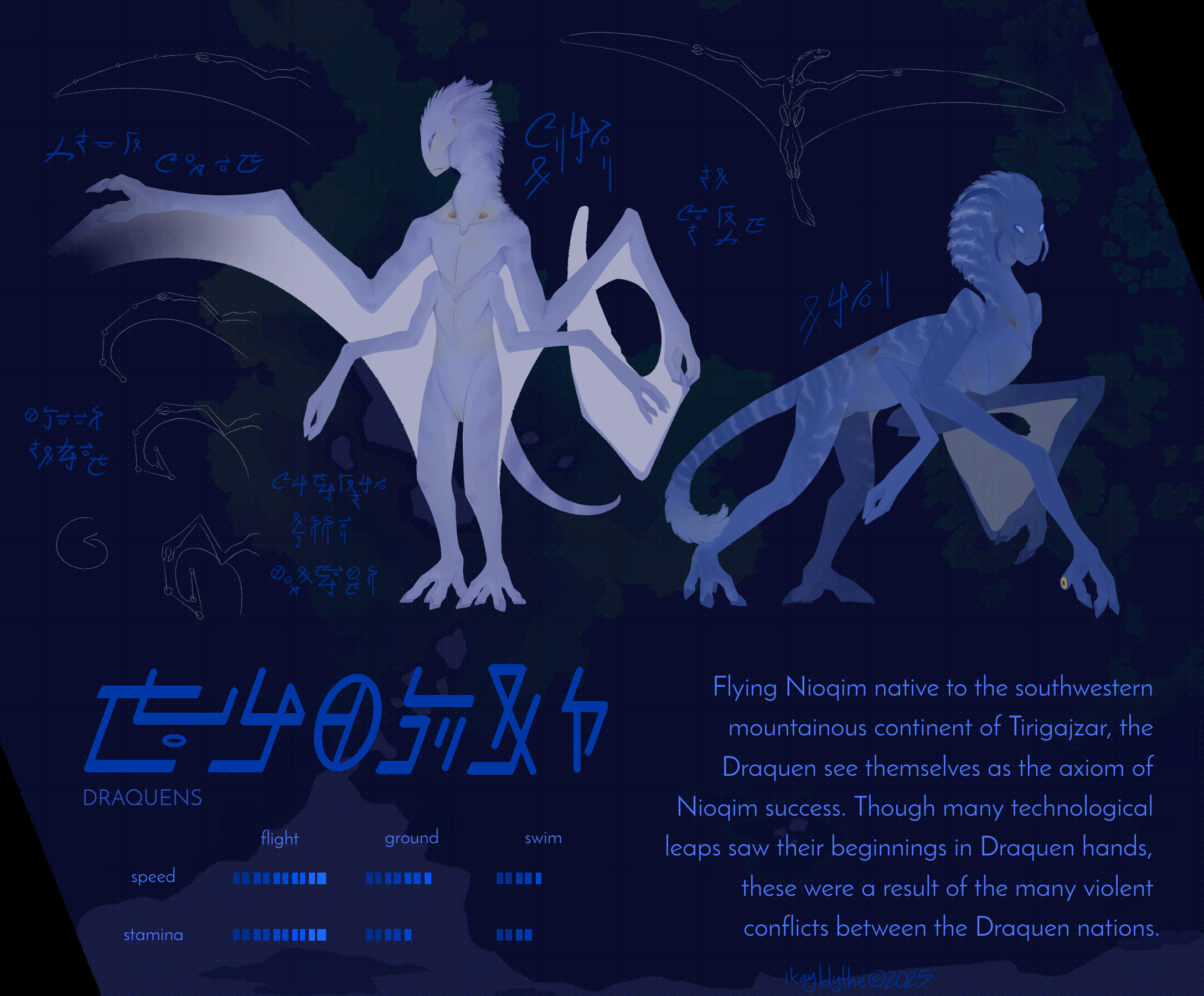 Two purpleish-blue Nioqim, the female stands on her hind legs, the male on all fours. The caption reads:
                     Flying Nioqim native to the southwestern mountainous continent of Tirigajzar, the Draquen see themselves as the
                     axiom of Nioqim success. Though many technological leaps saw their beginnings in Draquen hands, these were
                     a result of the many violent conflicts between the Draquen nations.